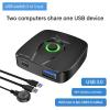 2 Ports Mini USB 3.0 Synchronizer, USB Printer Sharing Device Keyboard Mouse Shared Display/Distributor Controller view 2