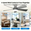 SJUIF Remote for Crazypai HYJ-001 HYJ-001B HYJ-001W Ceiling Fans with Light view 3