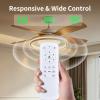 SJUIF Remote for Crazypai HYJ-001 HYJ-001B HYJ-001W Ceiling Fans with Light view 4