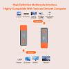 Serounder Wireless HDMI Transmitter and Receiver, 165ft/50m Dual Band Wireless HDMI Extender Kit, 4K Decode Input 1080P Output, for TV PC Laptop view 4