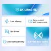 Bewinner 4K 1080P Wireless Display Adapter, Streaming Media Video Sound HDMI Display Dongle Adapter Wireless Extender Support for AirPlay DLNA, Plug & Play view 3