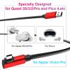 AFGHOA Wall Mount Stand for Echo Spot 2024, Link Cable for Apple Vision Pro 16FT, 5 Meters Linking Cable for Galaxy XR for Oculus for Quest 3 3S 2 Pro,Pico 4, 5M USB 3.1 Long Lead for VR Headset PC view 3