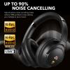 1Mii Y8+ Hybrid Active Noise Cancelling Headphones, 100H Ultra Playtime, Bluetooth 6.0 Over Ear, Wireless Hi-Res Audio & Deep Bass, Comfort for Travel & Home Office, AI Chat & Custom EQ via APP, Black view 4