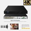 GW Security 16 Channel 8MP 4K 5-in-1 HD-TVI CVI AHD CVBs Hybrid DVR Video Recorder Alone Support Face/Human/Vehicle Smart AI Detections (GW4016XVR) view 3