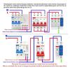 2P 4P AC Surge Protector, 1P+NPE, 20KA, 40AK, 50KA, T1, T2, 275V, 385V Surge Protector, Low-Voltage Surge Arrester, Lightning Protection EASPD-E(2P,385V) view 3