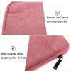 HOLIDYOYO E-Reader Protective Cover Case for Popular Paperwhite Model Lightweight Canvas Sleeve with Pocket for Phone Earphone Multipurpose E-Book Protector view 4