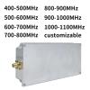 50W Ldmos Module 100-200MHZ 450-580MHZ 650-760MHZ 870-960MHZ 1050-1150MHZ Control System(2500-2600MHZ 50W) view 3