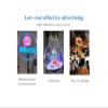 3D Hologram Fan, 3D Hologram Fan Advertising Holographic HD Projector LOGO Decoration for Bar,Casino,Party view 4