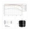 Camera Lens, AF 56mm F1.8 Autofocus Lens,Compatible for Sony E/Fuji X/Nikon Z XS-20 X-H2s XT5 XT30 A6000 NEX-5N A6700 ZFC Z5 NEX-7(Black,XF) view 4