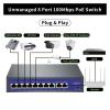 4 6 8 9 Port 10/100Mbps Ethernet Fast Switch High Power 120W POE Switch IEEE 802.3af/at with(Hi-0420FBI-A) view 2
