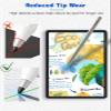 Arxonis 3-Pack Paper-feel Screen Protector for XPPen Magic Drawing Pad 12.2 Inch,Matte Anti-Glare PET Film, Anti-Fingerprint & Scratch-Resistant for Natural Drawing and Writing view 4