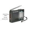 EWUROI Portable Radio FM MW(AM) SW(Shortwave) 9 Bands World Receiver Retro Pocket Speaker view 2