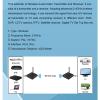PUSOKEI Wireless AV Transmitter and Receiver Kit, 200M Range Through Walls with 8 Channels, Plug and Play for DVD/Camera/TV, Anti - Interference Long Distance Wireless Video Audio (US Plug) view 4
