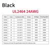 1pcs 10M UL2464 Sheathed Wire Cable 30-16AWG Copper Signal Cable 2-10 Cores Electronic Audio Wire(Black 24AWG -10 Meters,2 Cores) view 2