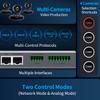 FEELWORLD KBC20 PTZ Camera Controller Joystick Keyboard Control Multiple Control Protocol PoE Supported LCD Real-time Display view 3