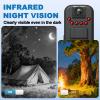 Ahheyie Mini Body Camera with Night Vision, 1080P Visible Wearable Back Clip Bodycam, 180 Rotatable Lens Portable Camcorder for Office, Guard, Travel view 4