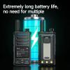 NEXTELECOM GT59 4G LTE Walkie Talkies Unlimited Range Communication, Lifetime Free, AES256 Encryption, Noise Reduction, IP65, Type-C (Black, 1 Pack) view 4