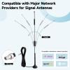 SZSAUTO Magnetic Base 5dBi TS9 4G LTE Antenna MIMO Mifi Hotspot Antenn for 4G LTE MiFi Mobile Hotspot Router USB Modem Dongle Adapter Verizon AT&T T-Mobile Sprint Mobile Broadband Modem view 3