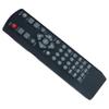 N2QAHB000012 Replacement Remote Control for Panasonic DVD CD Player in Living Rooms or Rooms, No Programming or Pairing Needed, Replace Remote Compatible Models DVD-RV10 DVD-RV20 DVD-RV30 DVD-RV30S view 3