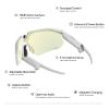 Ranger Smart AI Camera Glasses with ZEISS Lens, 120FOV Recording, White view 2