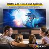 4K HDMI Splitter 1 in 2 Out (Mirror Only) HDMI 2.0 4K@60Hz, 1080p@240Hz, Auto Downscaling, Smart Power Detection, 18Gbps, HDCP 2.2, Duplicate Screens for Dual Monitors, TV, PS5, Xbox view 2
