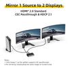 4K HDMI Splitter 1 in 2 Out (Mirror Only) HDMI 2.0 4K@60Hz, 1080p@240Hz, Auto Downscaling, Smart Power Detection, 18Gbps, HDCP 2.2, Duplicate Screens for Dual Monitors, TV, PS5, Xbox view 3