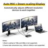 4K HDMI Splitter 1 in 2 Out (Mirror Only) HDMI 2.0 4K@60Hz, 1080p@240Hz, Auto Downscaling, Smart Power Detection, 18Gbps, HDCP 2.2, Duplicate Screens for Dual Monitors, TV, PS5, Xbox view 4