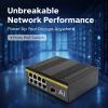 9 Ports PoE Switch, Industrial Ethernet Network Switch, 10 / 100Mbps, Metal Housing - High Protection IP40, Wide Power Input, Stable Smart City Connectivity view 3