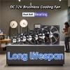 12V DC Cooling Fan 4/5/6/7/8/9/12cm 80mm 120mm Dual Ball Bearing, Industrial Case Fan for Server PC Cabinet Electronic Cooling(80X20mm 12V Ball) view 3