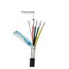 1pcs 10M Multi-Core Shielded Cable 28-24AWG 2-16 Cores Tinned Copper Wire(8 cores,26 AWG 0.15mm2) view 4