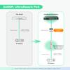 4 Ports UltraReach PoE Switch and UltraReach PoE Extender view 3