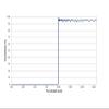 1000NM Infrared Long Wave Pass Filter Round Dia=20mm 30mm Thick-1.0MM for IR Camera 1PCS(20mm) view 2