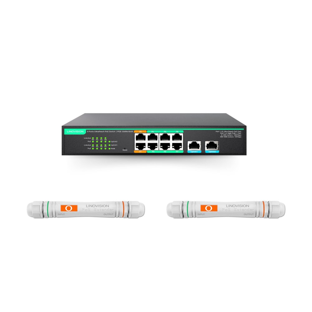 8 Ports UltraReach PoE Switch and UltraReach PoE Extender