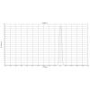 2PCS 780NM 850NM 950NM 1046NM Bandwidth 50nm Band Pass Filter Square =8.2x8.2mm/10x10mm Thick-0.55MM Tavg=90% Mirror Glass(950NM,8.2 x 8.2 x 0.55 mm) view 3