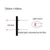 570NM 585NM 650NM 700NM 780NM 800NM 850NM 1065NM 2560NM 21051NM PMMA Filter Round Square Rectangle(1065nm,11mmx1.2mm 1.0mm) view 4