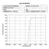 720 760mm 780nm 800 850 900 940 980nm-1100nm Infrared Long Pass Filter Round 8/10/22/25/28/28.5/36/41.7/43/44/49/50mm Thick-1.2(8mm) view 4