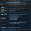 MINISFORUM BD895i SE Mini PC Motherboard AMD Ryzen 9 8945HX(16C/32T) Gaming Computer Without RAM/SSD/OS, 2X DDR5 SODIMM Slots, 2X PCIe4.0 SSD, M.2 2230 Key E Slot, HDMI+DP+USB-C Triple Video Outputs view 2