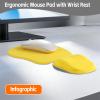 Ergonomic Mouse Pad with Wrist Support, Memory Foam Wrist Rest & Mouse Pad Set, Relieves Wrist Pressure for Comfortable Office & Gaming Use (Bright Yellow) view 2