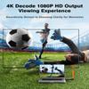 Coolpie Wireless HDMI Transmitter and Receiver, Long Range 150M/450Ft, 1080P HD Streaming Stable Transmission, Plug & Play HDMI Extender for TV, Projector, Laptop, Gaming Console, view 4