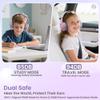 acer USB-C Kids Headphones - 85/94dB Safe Volume Limited, Foldable Wired Over Ear Headphones for Travel, Toddler Headphones for School, Travel, iPad, Tablet, Purple Pink, HK03C view 2