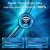 2in1 Android Auto Wireless Adapter Mini Smart AI Box Car OEM Wired Android Auto to Wireless USB Dongle for Toyota Volvo view 2