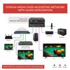 ToVi X2 Series 4K Network Video Streamer AV Over IP Encoder - H.264 H.265 IPTV Livestream with Audio Embed - HDMI Loop Out - Supports Unicast, MultiCast, Audio-Only Stream (X2UH-CAST) view 3