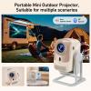 40"-120" Smart Mini Projector with Android TV, 4K Supported 1080P Portable Outdoor Movie Projector, Auto Keystone, WiFi 6 & Bluetooth 5.2 view 4