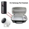 ECVGHD Projector Storage Bag Hard EVA Travel Carrying Case Projector Accessories view 2