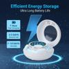 wrongduck Retro Bluetooth Smart Ring for Women Fitness Tracker Ring with Heart Rate, Sleep Monitoring, Blood Oxygen, Step Counting for iOS and Android (Green, 10#) view 2