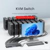 16 Ports USB Synchronizer Computers Sharing One Keyboard, Mouse, and Monitor Synchronizer HDMI Screen Split Control KVM Switch view 3