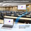Wireless HDMI Transmitter and 2 Receivers, 500 FT/150M, 2.4G+5G Plug & Play, 1080P HD Audio and Video Transmission, Suitable for Laptops, Desktops, TV Boxes, Projectors to Monitors view 3