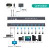 MT-VIKI KVM Switch 8 Port, 8X1 Rackmount KVM Switch VGA,Fit 1U 19'' Rack, Included 8 USB VGA KVM Cables & Power Adapter view 2