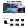 4K DisplayPort Cable 10FT & 8K DP Display Port 1.4 Cable 6FT 10-Pack Bundle, for Multi-Setup Installations (4K@60Hz/2K@165Hz & 8K@60Hz/4K@144Hz), 21.6Gbps & 32.4Gbps, PC Monitor Graphics Card view 4