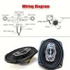 6x9-inch Five-Way car coaxial Speakers, 1000W MAX, 4-ohm impedance, Universal car Stereo Speakers, Designed for Door mounting, Offer Non-Destructive Installation. (TS-A6995S) view 3
